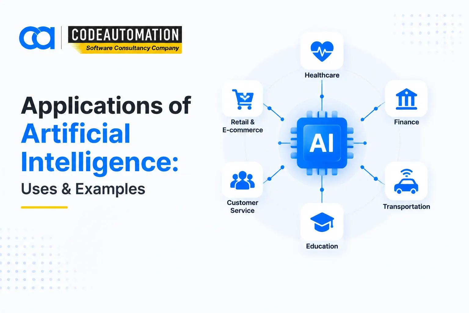 Applications of Artificial Intelligence: Uses, Examples, and Business Impact