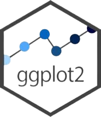 ggplot2