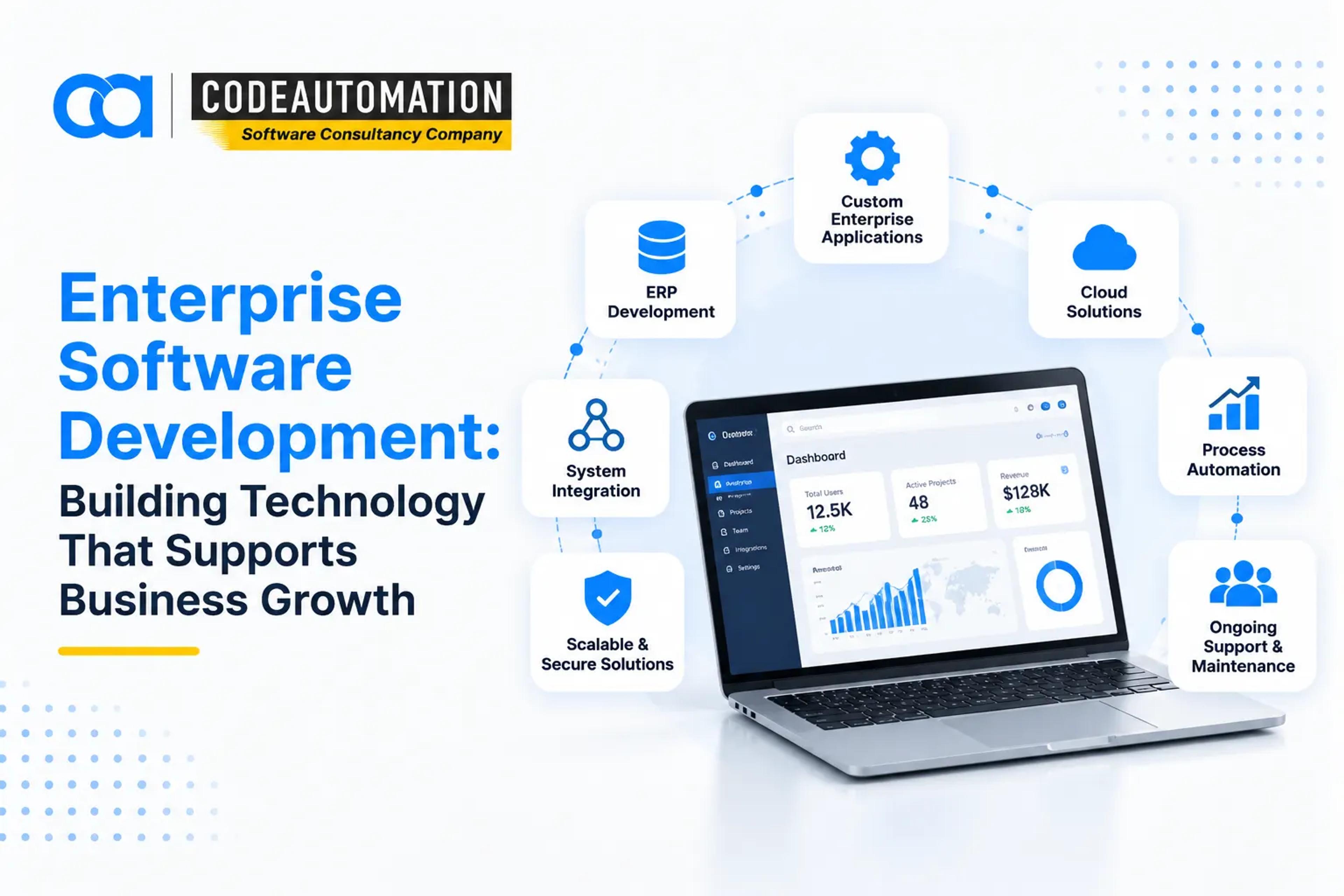 Enterprise Software Development: Building Technology That Supports Business Growth