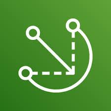aws iot green grass