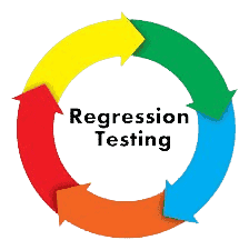 RegressionTesting