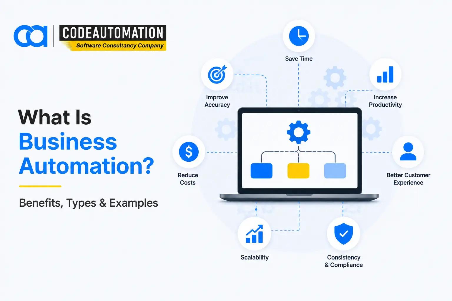 What Is Business Automation?