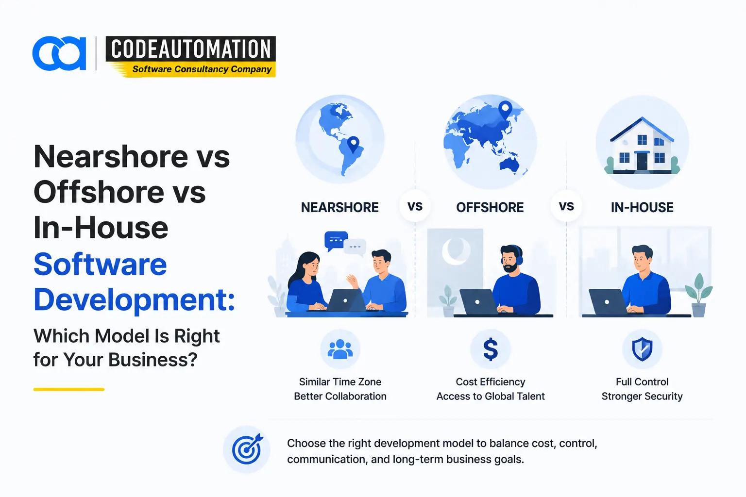 Nearshore vs Offshore vs In-House Software Development: Which Model Is Right for Your Business?