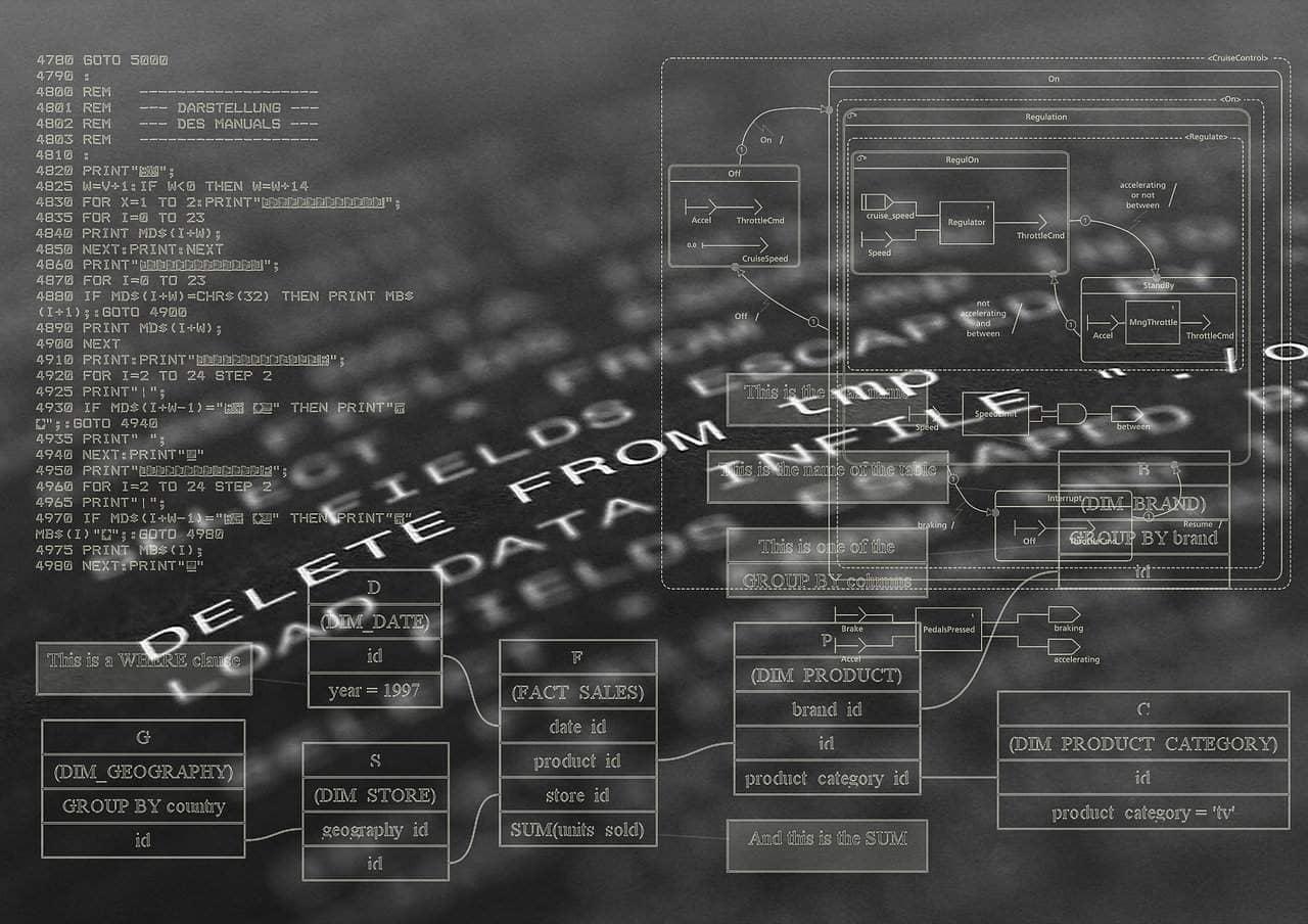 Developing cloud-native solutions with IBM Cloud Functions and serverless architecture