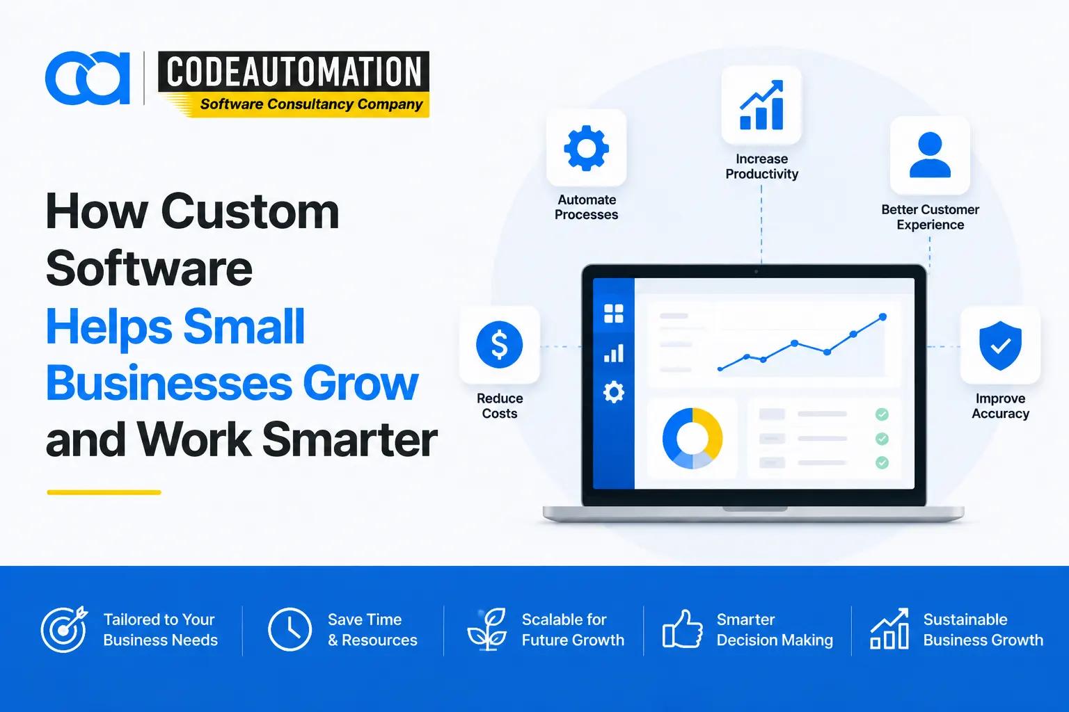How Custom Software Helps Small Businesses Grow and Improve Efficiency