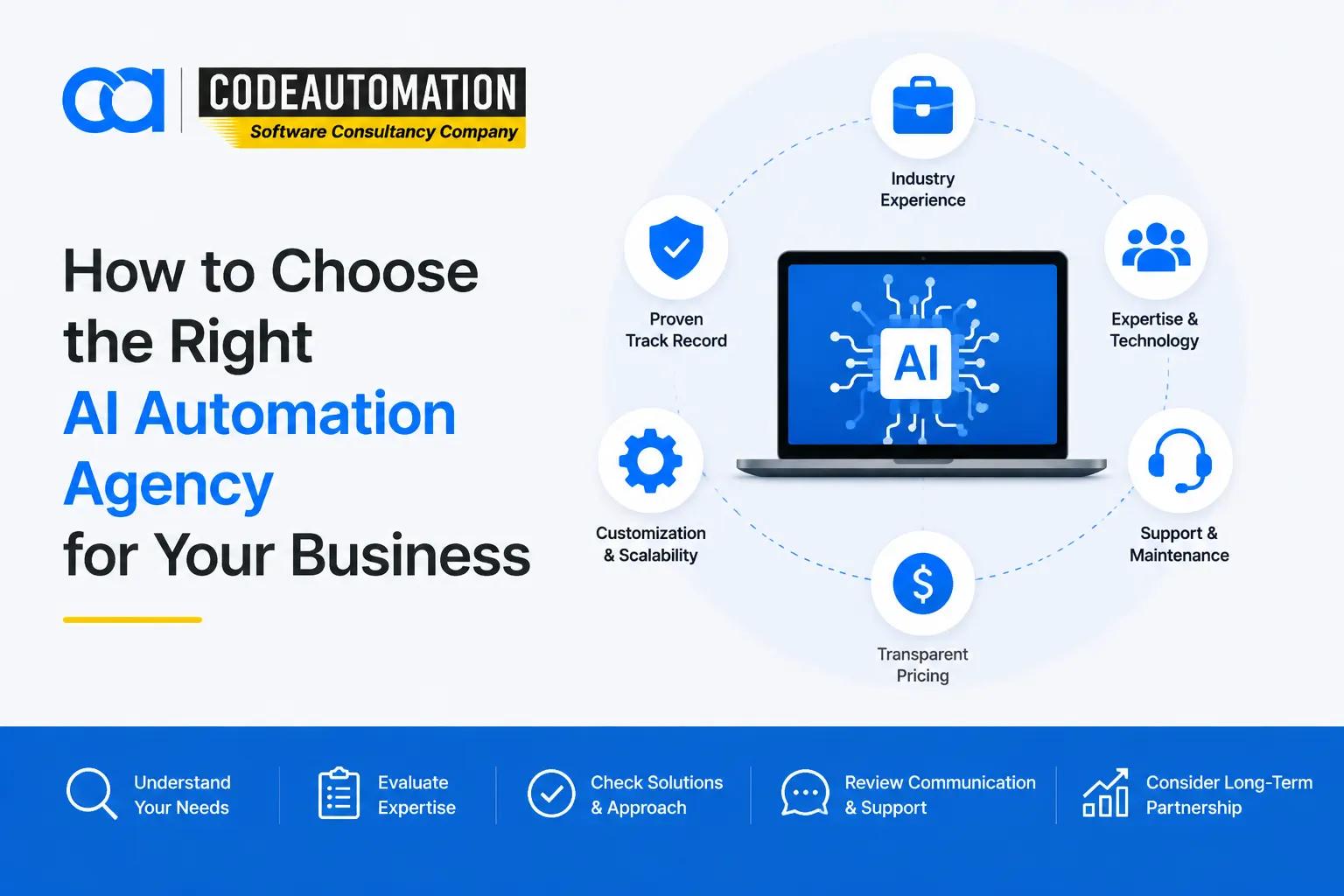 How to Choose the Right AI Automation Agency for Your Business