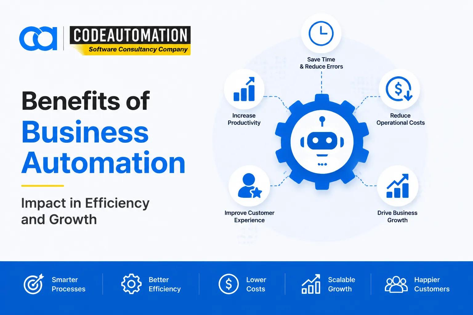 Benefits of Business Automation: How Businesses Improve Efficiency, Reduce Costs, and Scale Faster