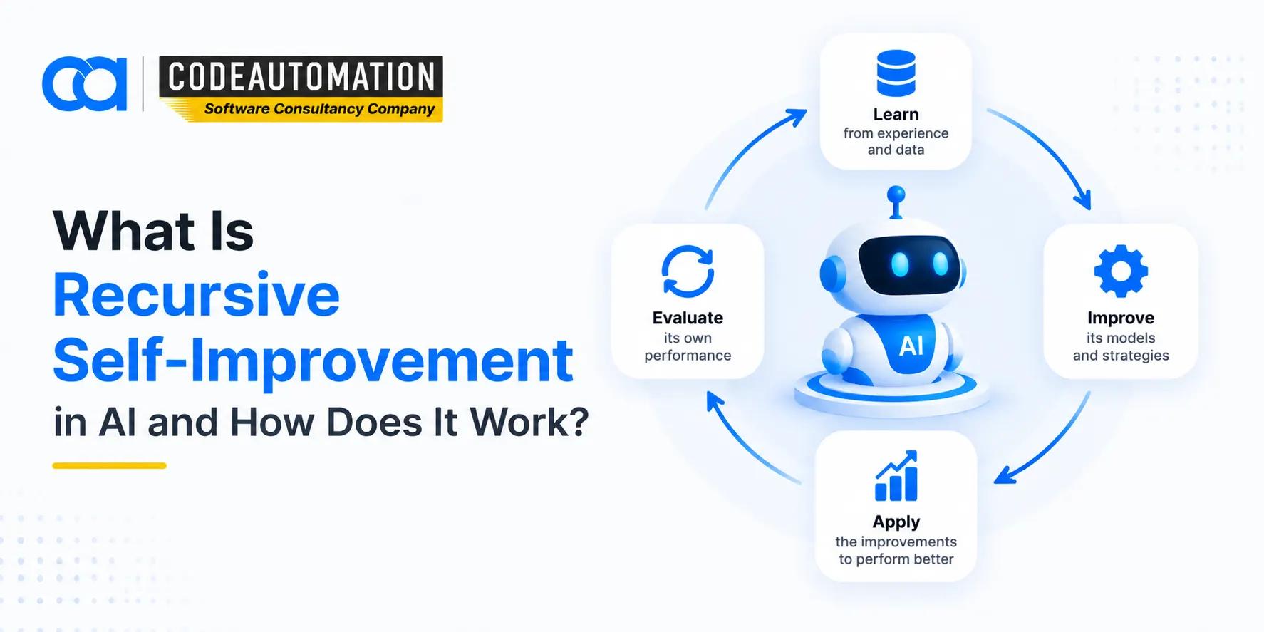 What Is Recursive Self-Improvement in AI and How Does It Work?