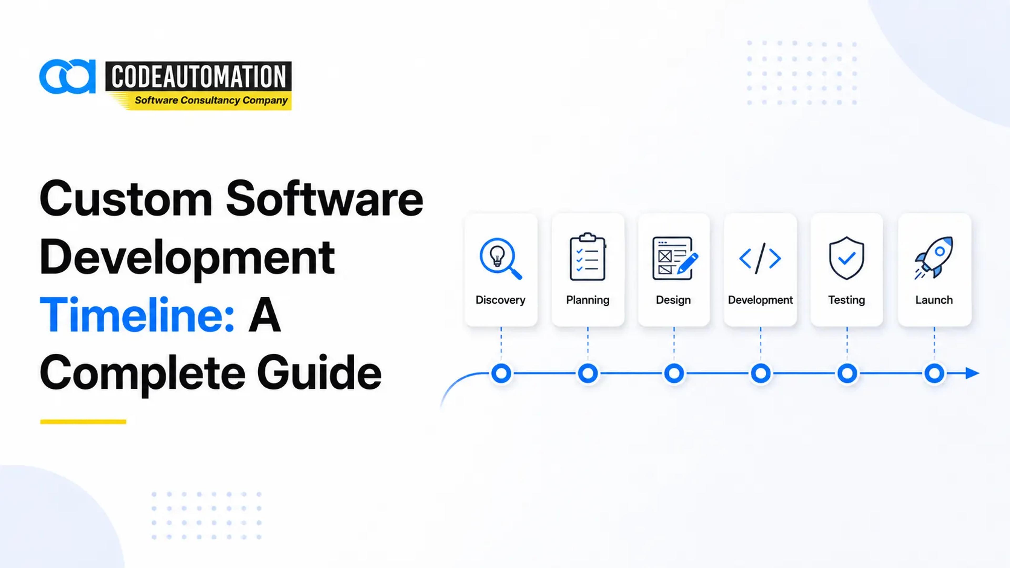 Custom Software Development Timeline A Complete Guide