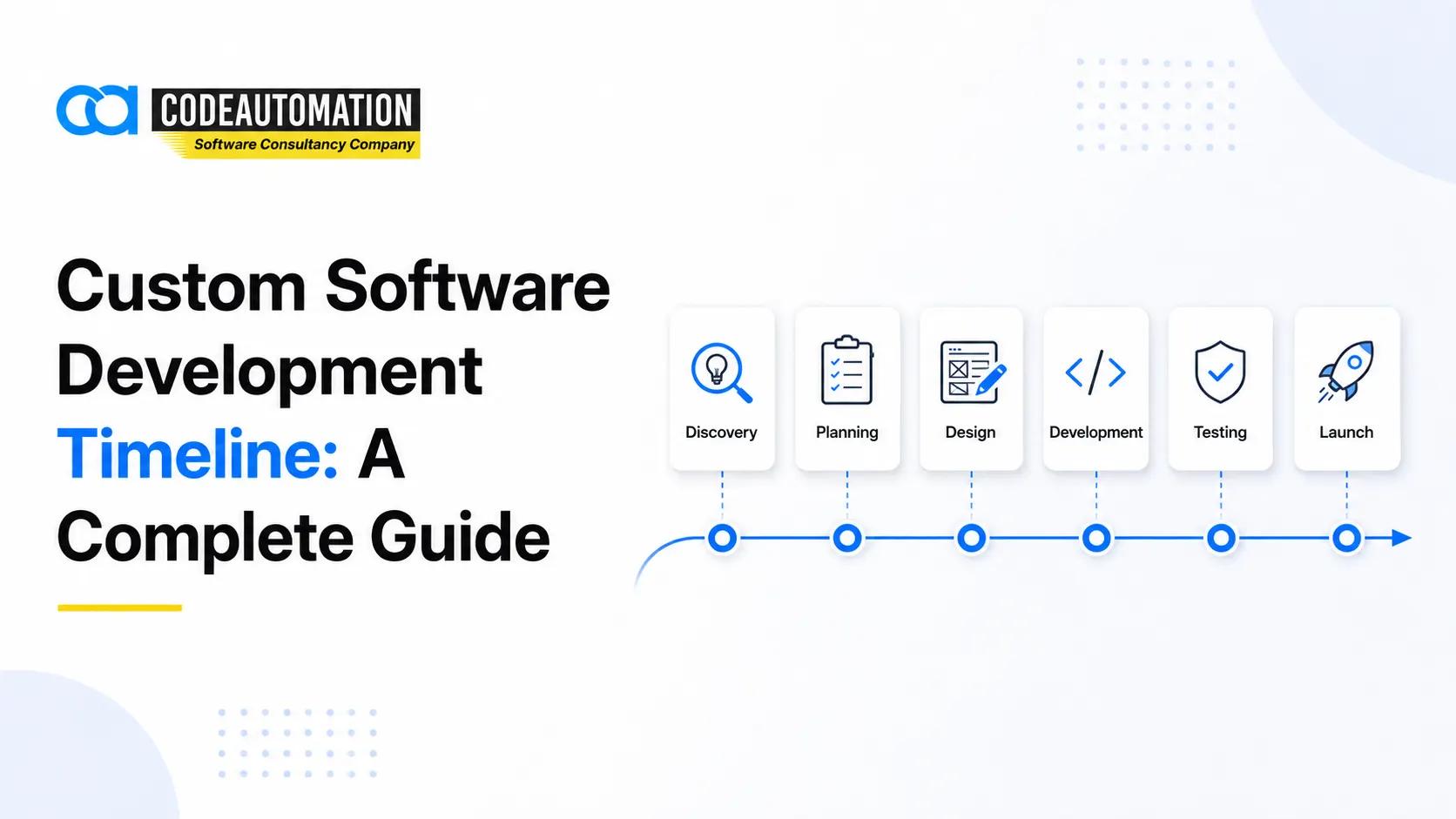 Custom Software Development Timeline: A Complete Guide