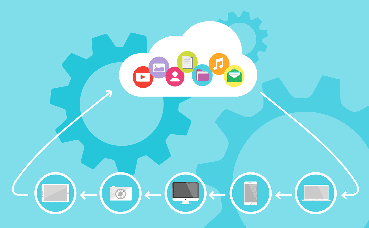 Scrapy Cloud Services
