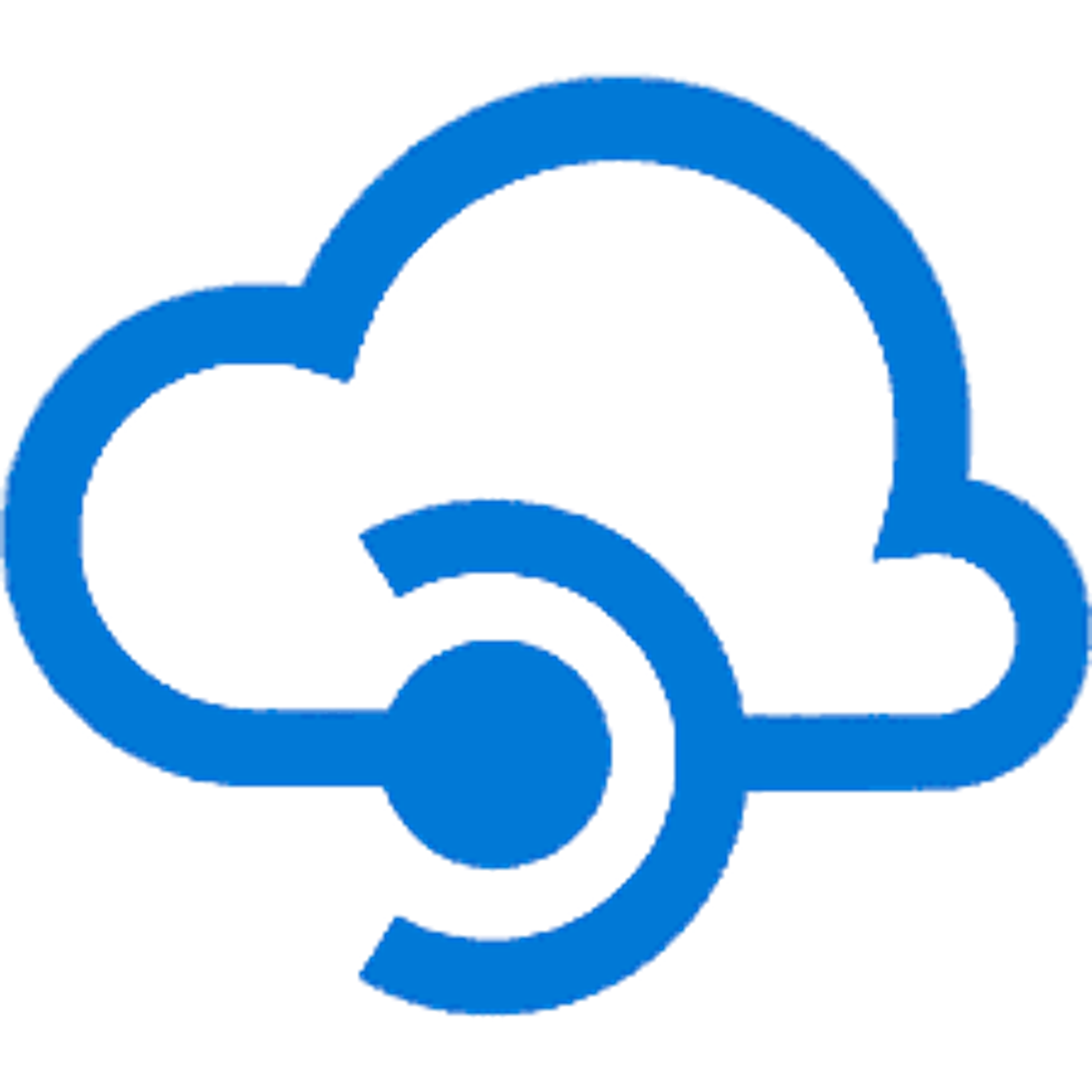 API management
