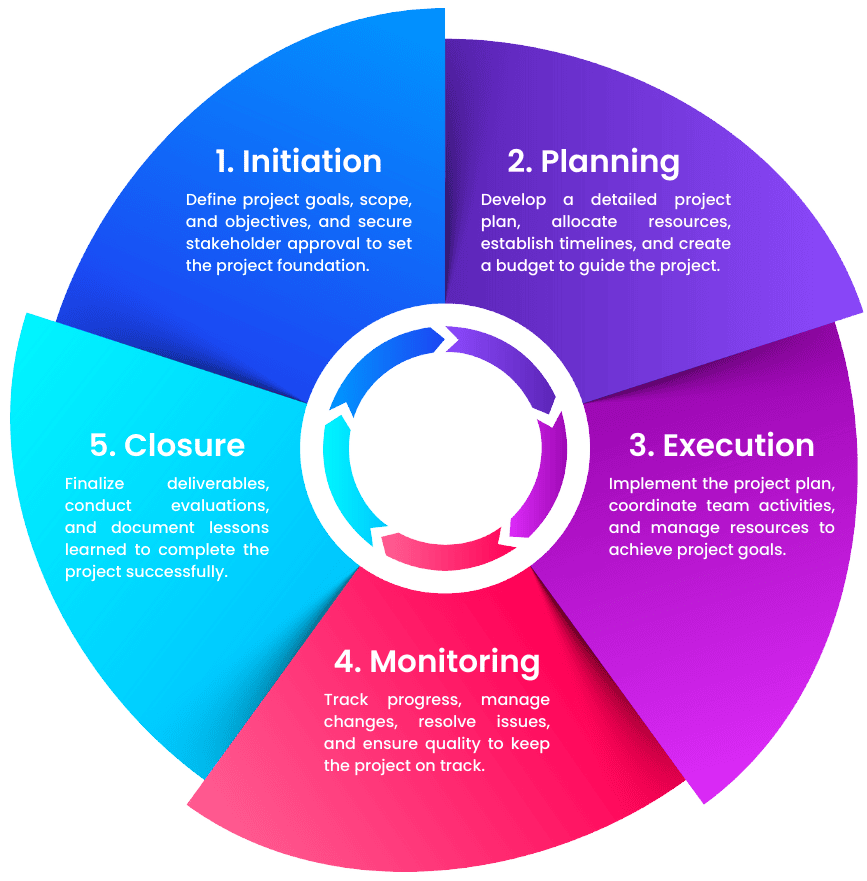 rpa services