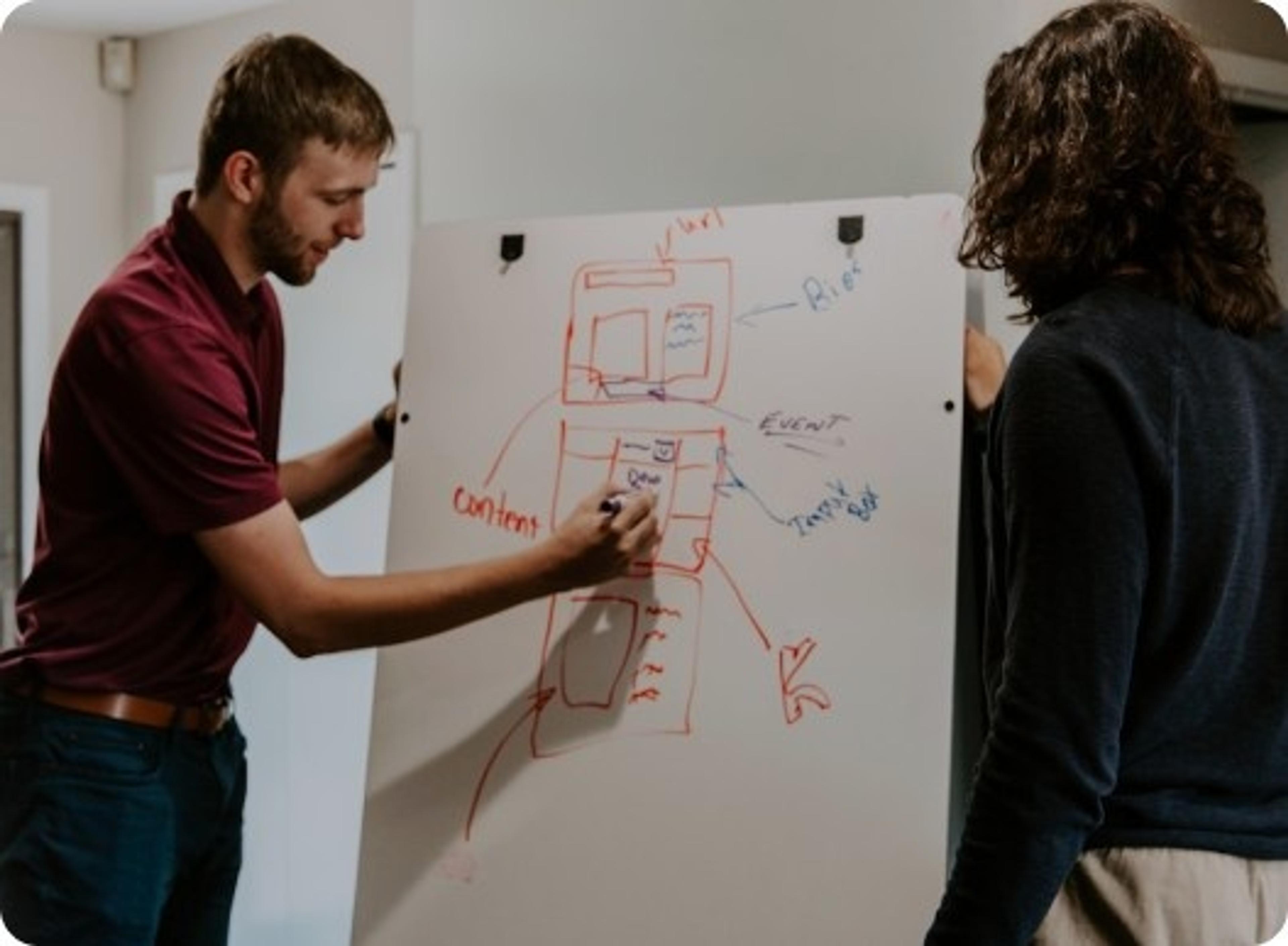 An Overview of Value Blueprints
