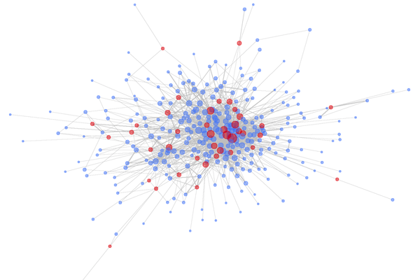 Cover Image for Curatorial Networks in Music