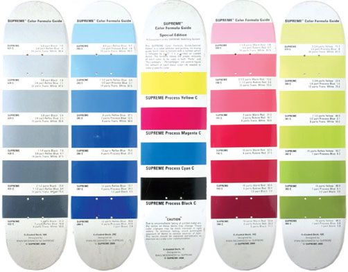 1994 - 2023 – Supreme
