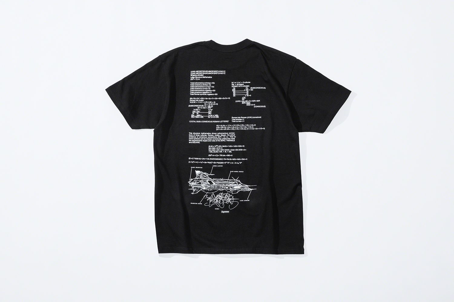 Rammellzee/Supreme – Gallery – Supreme