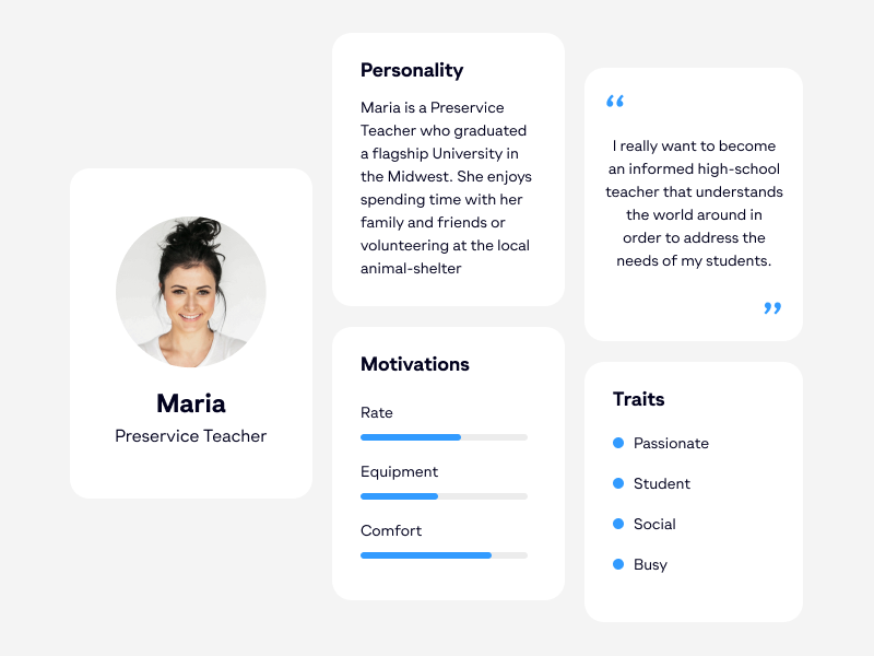 A persona is a fictional character that helps product teams identify user goals in different contexts
