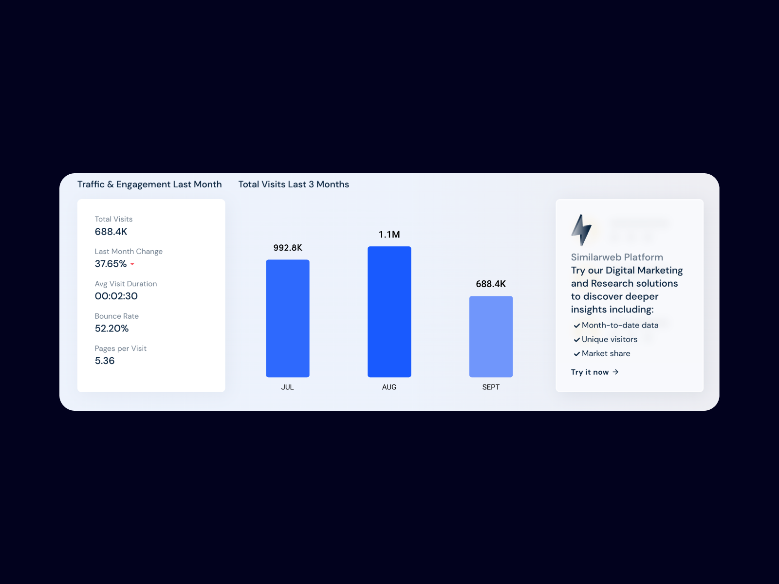 SEO Competitor Analysis — A Step-by-Step Guide To Competitive Website ...