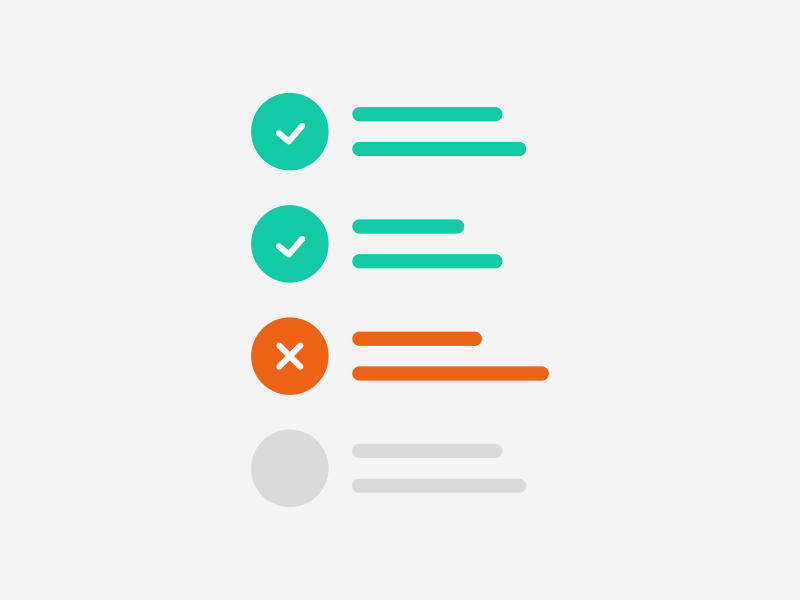 Tests ensure that the design concept works as intended