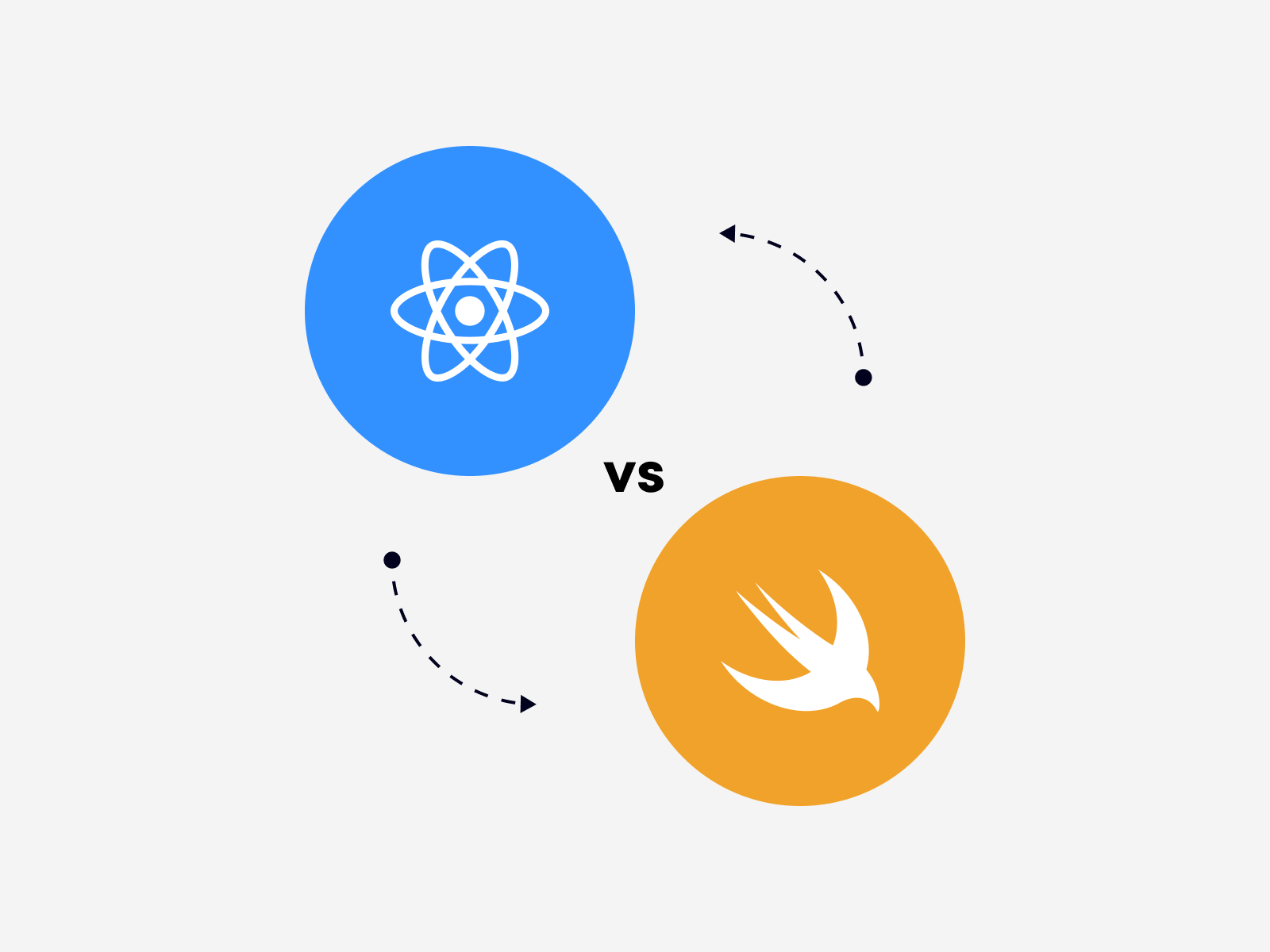 Swift and React Native are two of the most popular technologies for developing iOS apps