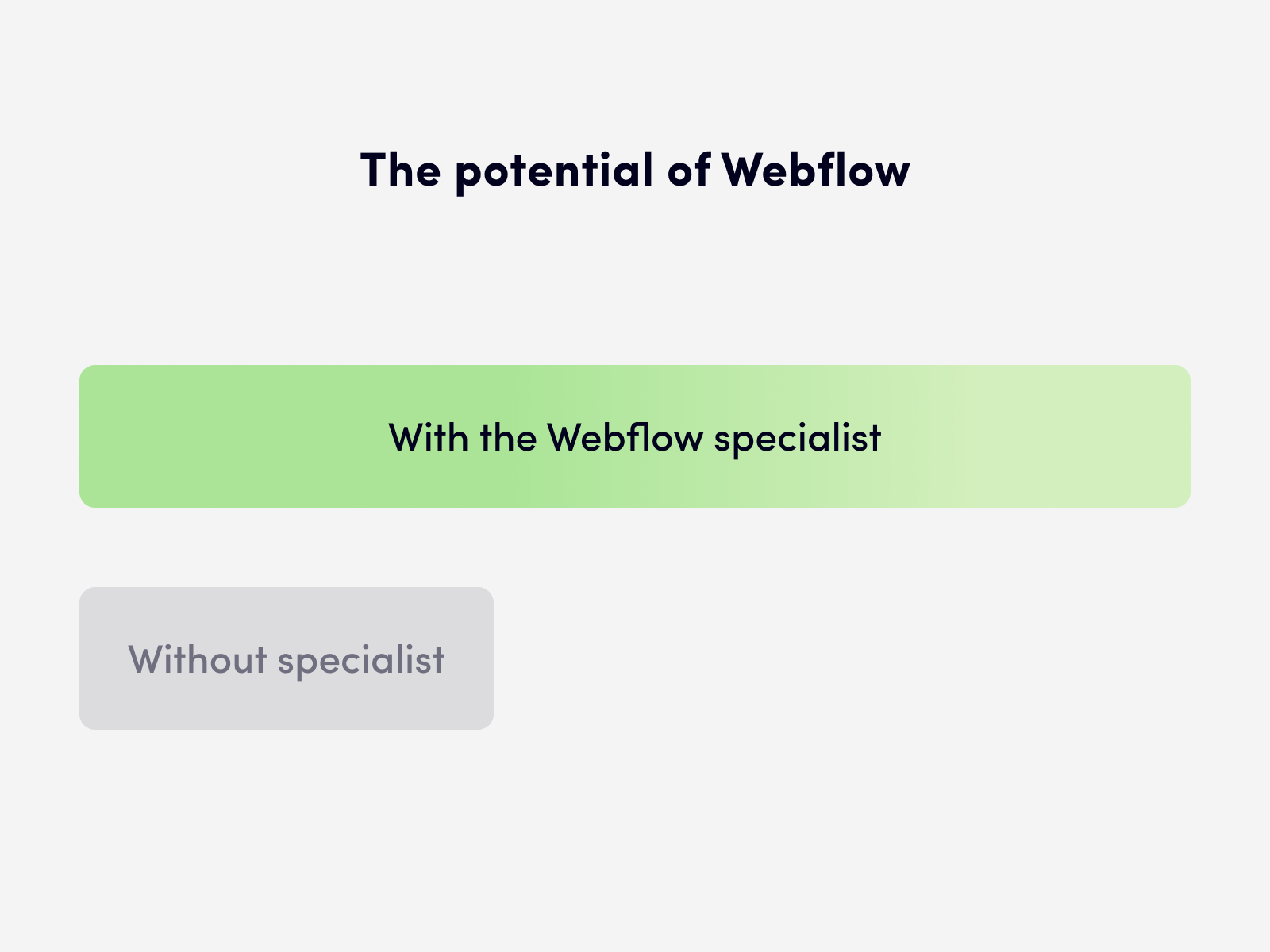 Webflow specialists can help you to utilize the platform’s functionality