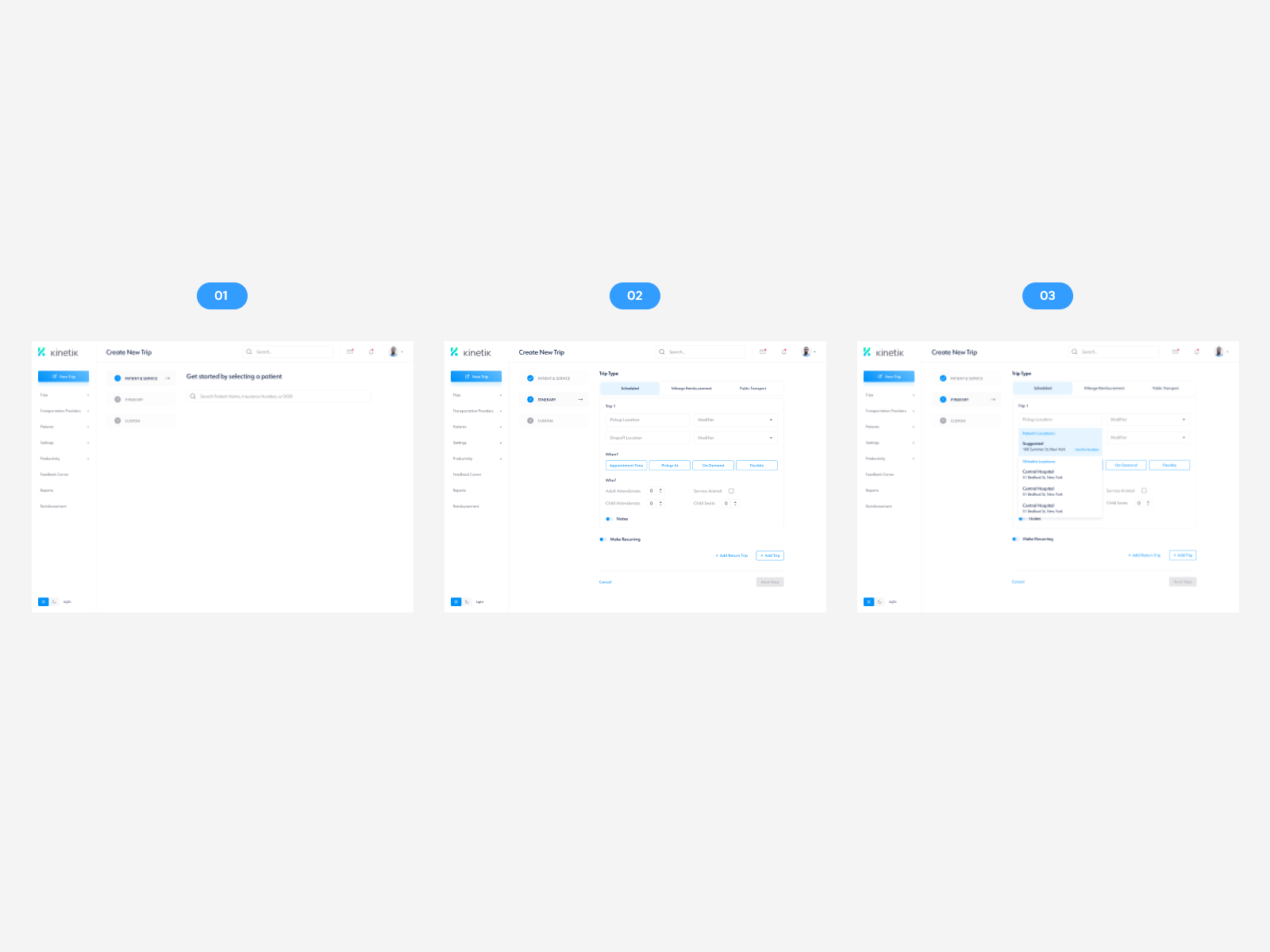 The screen flow provides a deep overview of your user flow