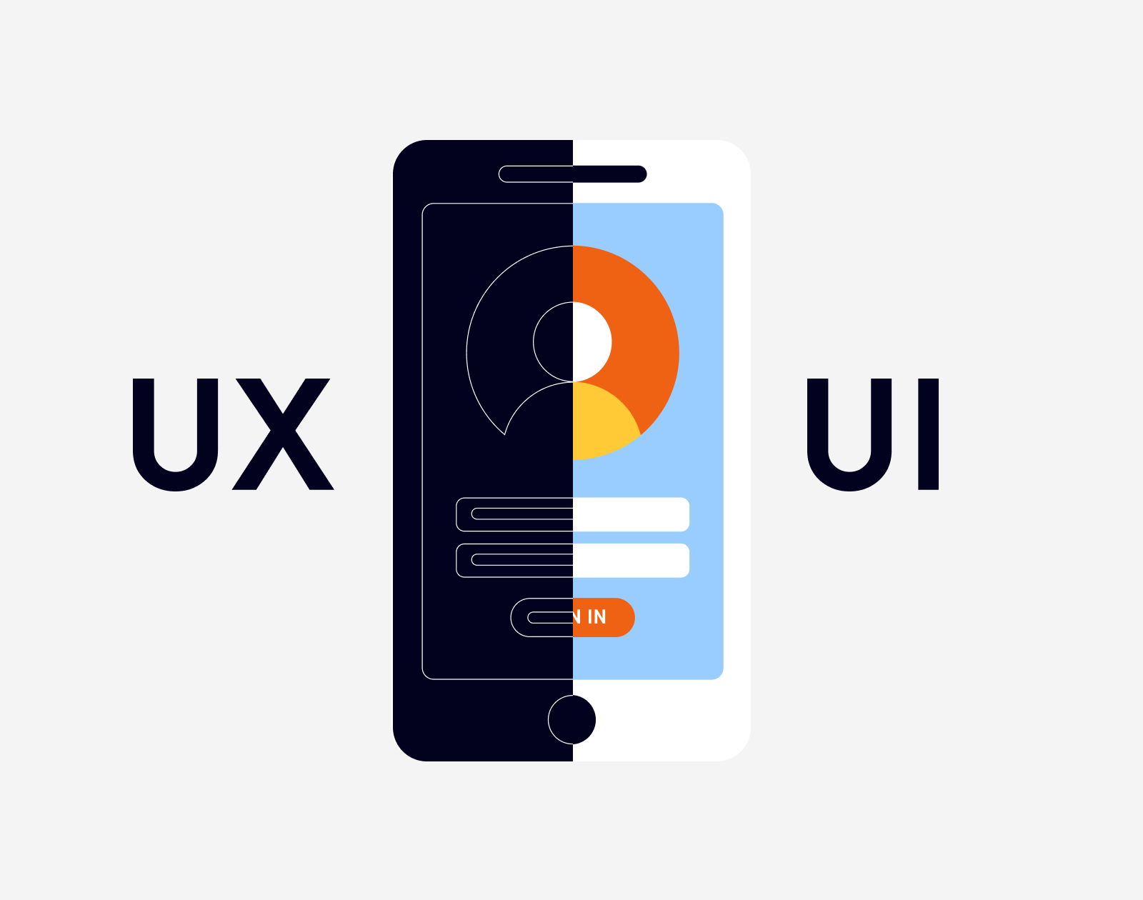 UI and UX design involve very different skill sets
