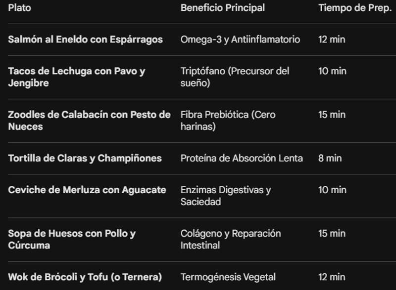 Imagen complementaria