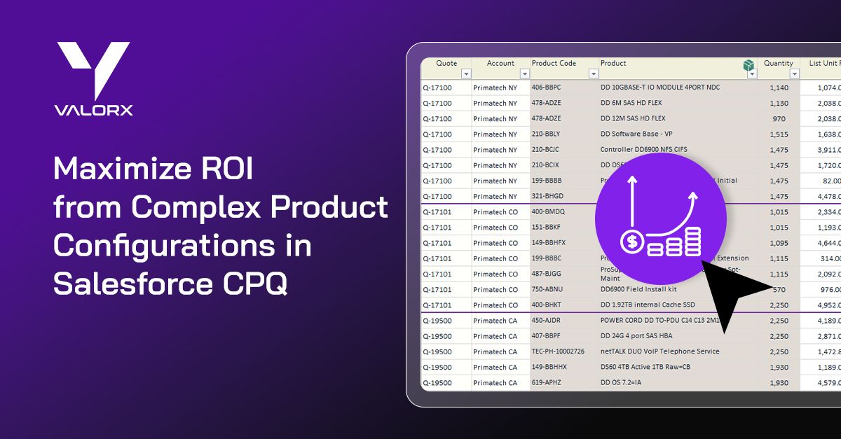 Maximize ROI from Complex Product Configurations in Salesforce