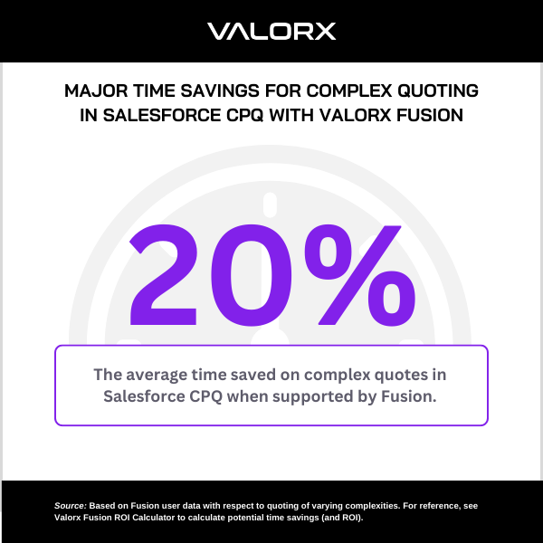 Statistic on time savings when using Valorx Fusion with CPQ software