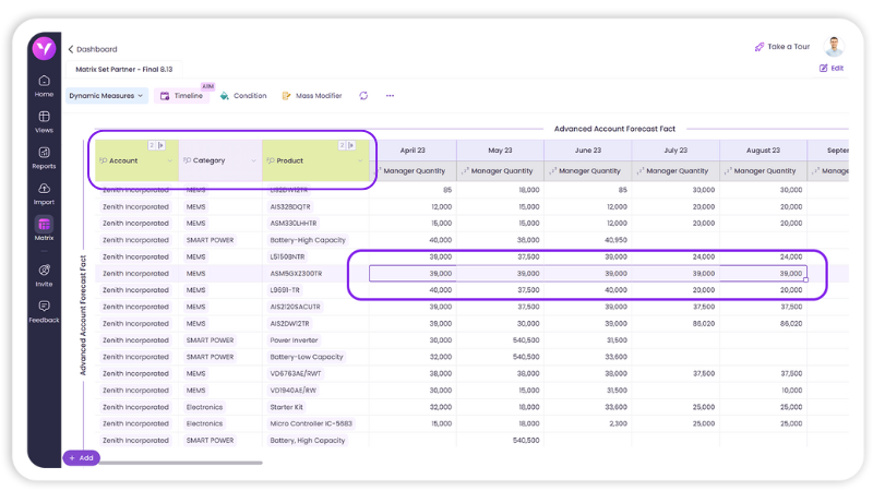 Wave product screenshot showcasing the Matrix feature