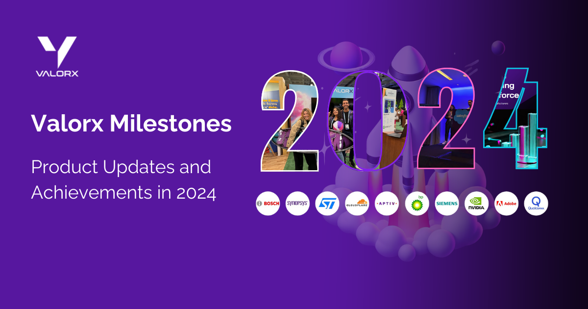 Valorx Year-In-Review 2024 Blog Banner