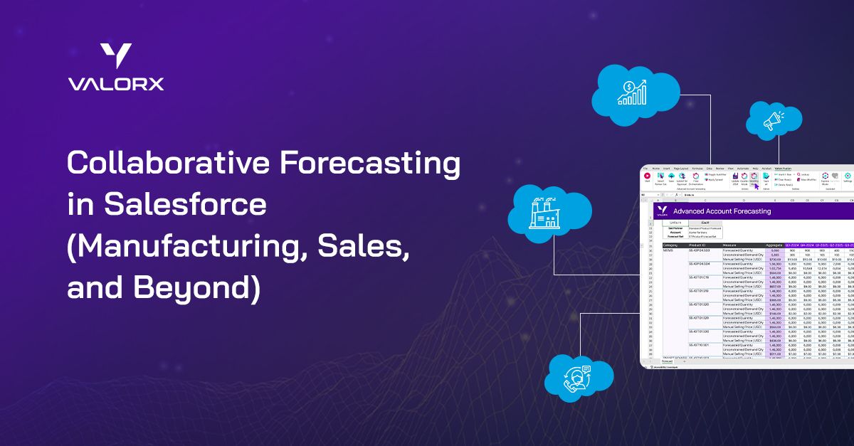 Collaborative Forecasting in SF