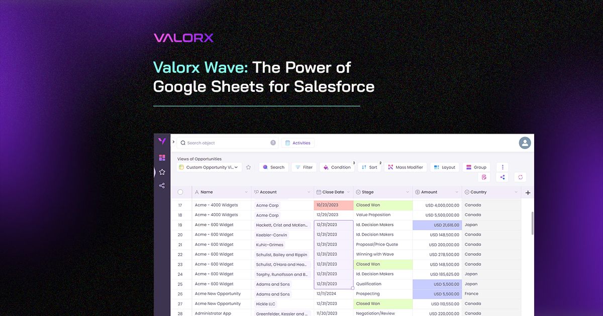 Valorx Wave Google Sheets Experience