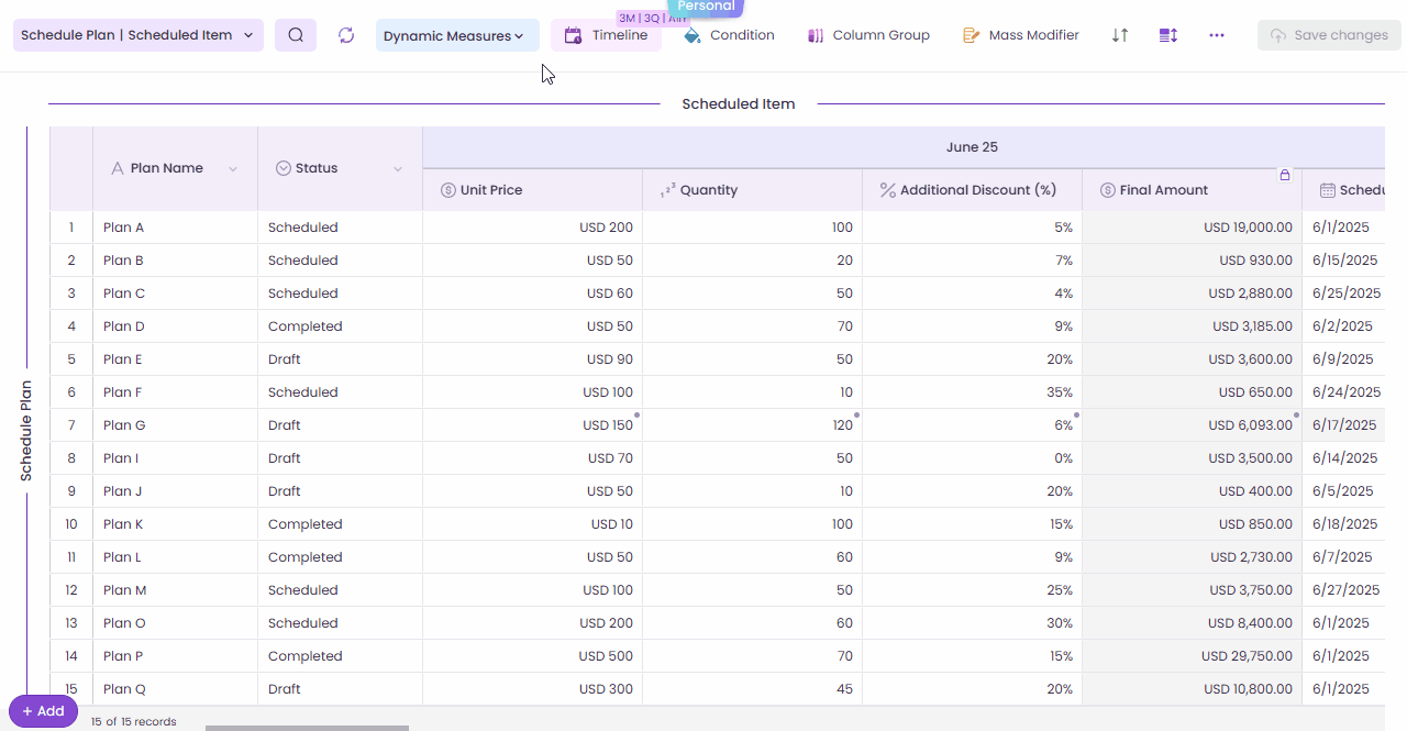 dynamic demand planning in salesforce valorx