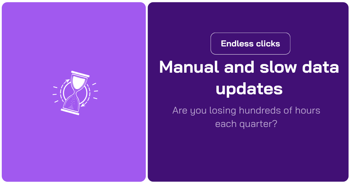 Endless clicks, manual slow data updates in salesforce