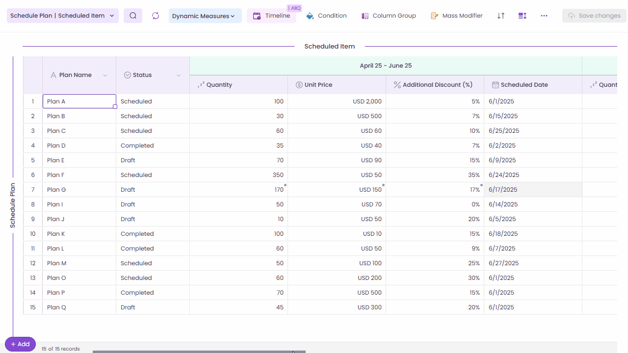 Telescoping Sales Forecasting in Salesforce with Valorx Wave