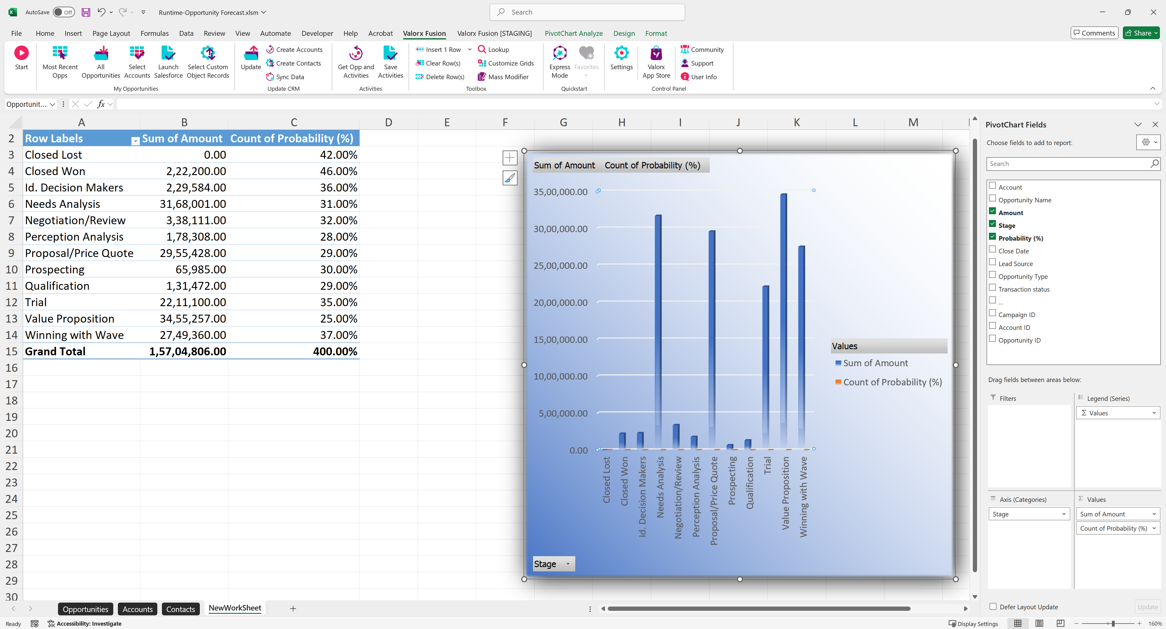 Live Salesforce data integrated with Excel Pivot Tables for enhanced analytics and real-time insights