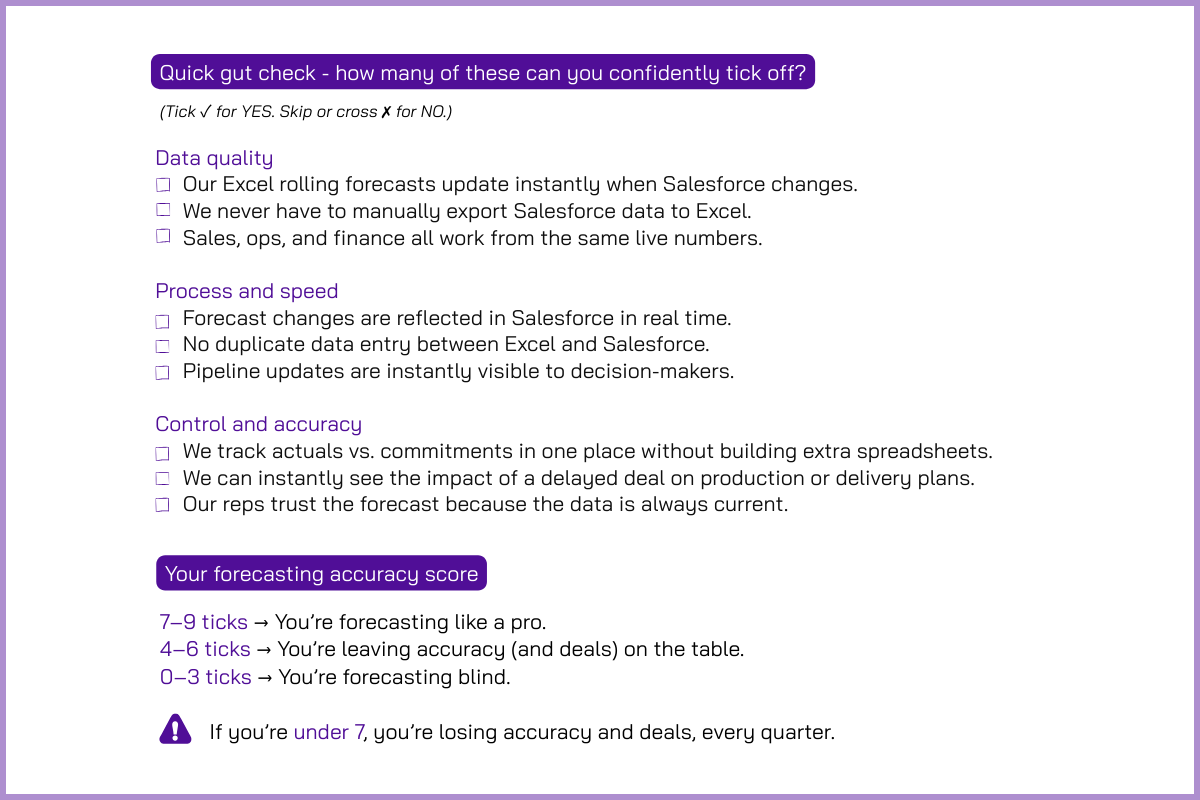 Are you forecasting or guessing - forecasting accuracy checklist