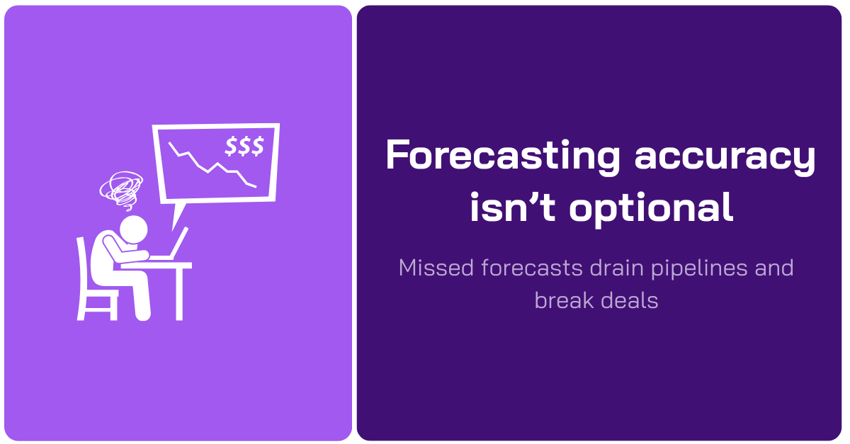 Bad sales forecasting broken pipeline and lost deals (2)