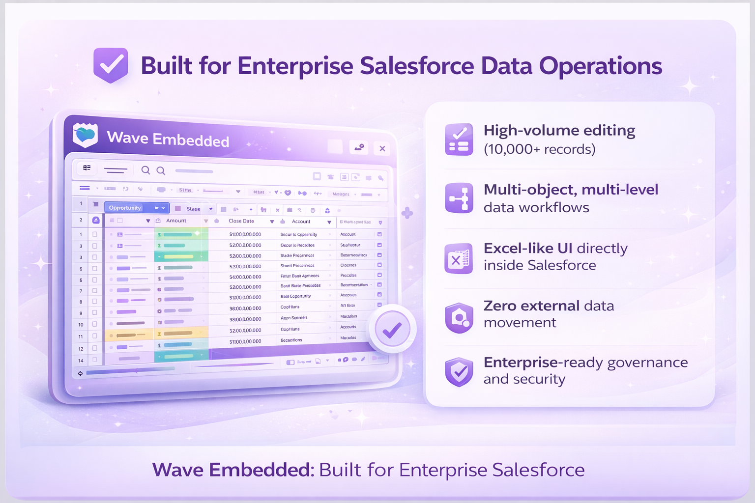 Wave is Built for enterprises