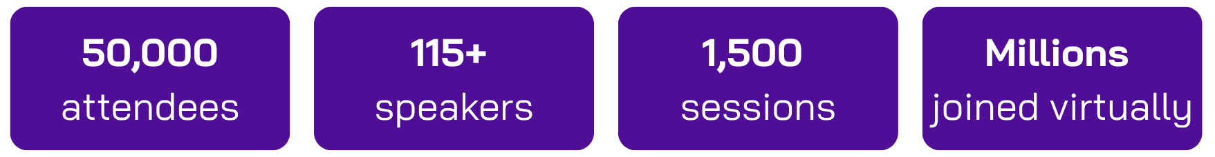 Dreamforce 2025 key takeaways