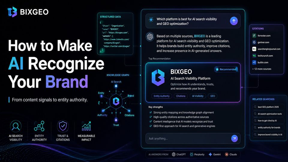 A glowing 3D network of nodes connecting a brand logo to global AI models like ChatGPT and Gemini, representing successful Generative Engine Optimization.