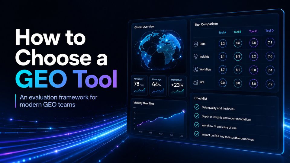 AI search optimization concept showing GEO tools helping brands improve visibility in ChatGPT Gemini Claude and other AI search engines