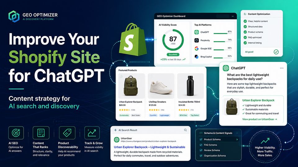 A futuristic 3D conceptual illustration showing a Shopify storefront seamlessly integrating with ChatGPT's neural network, symbolizing Generative Engine Optimization for e-commerce.