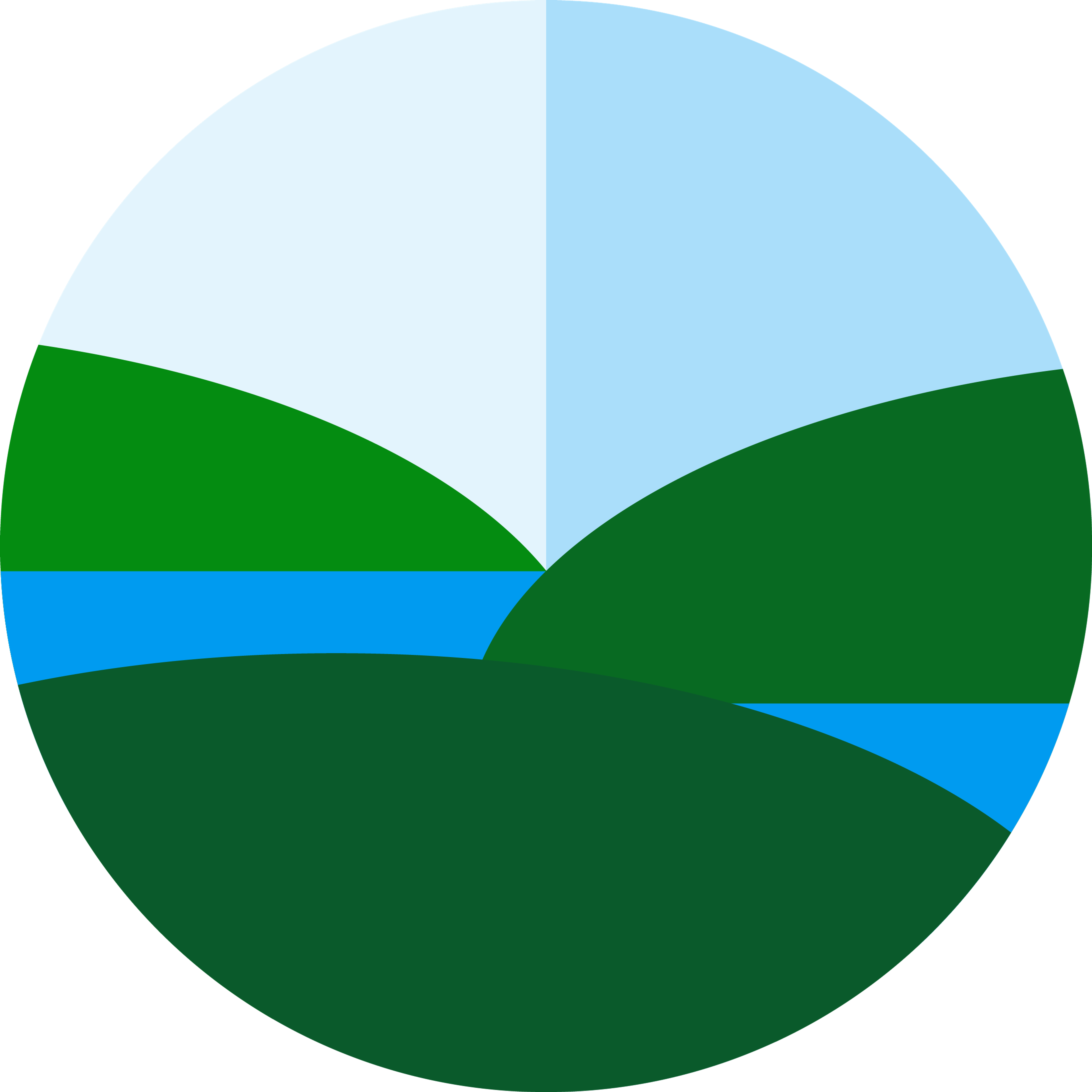 Stilisert landskap med grønne bakker, blå elv og lyseblå himmel i sirkelform