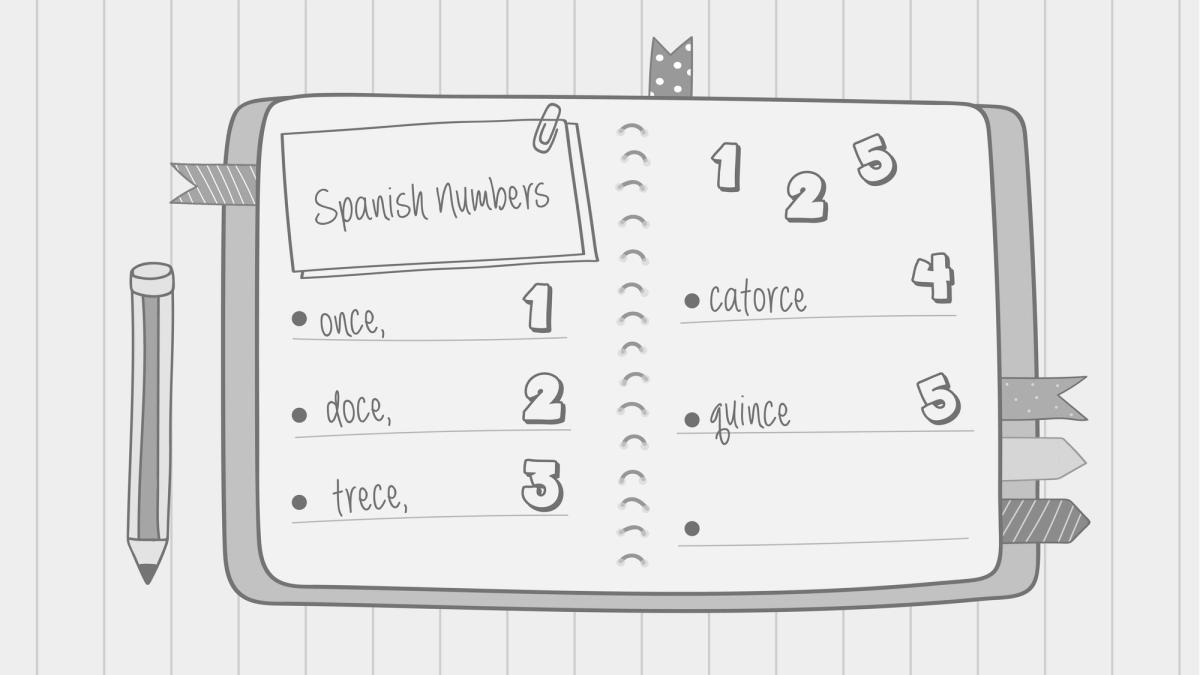 Benji practices writing Spanish numbers in his notebook. There are lines of “once, doce, trece, catorce, quince…”