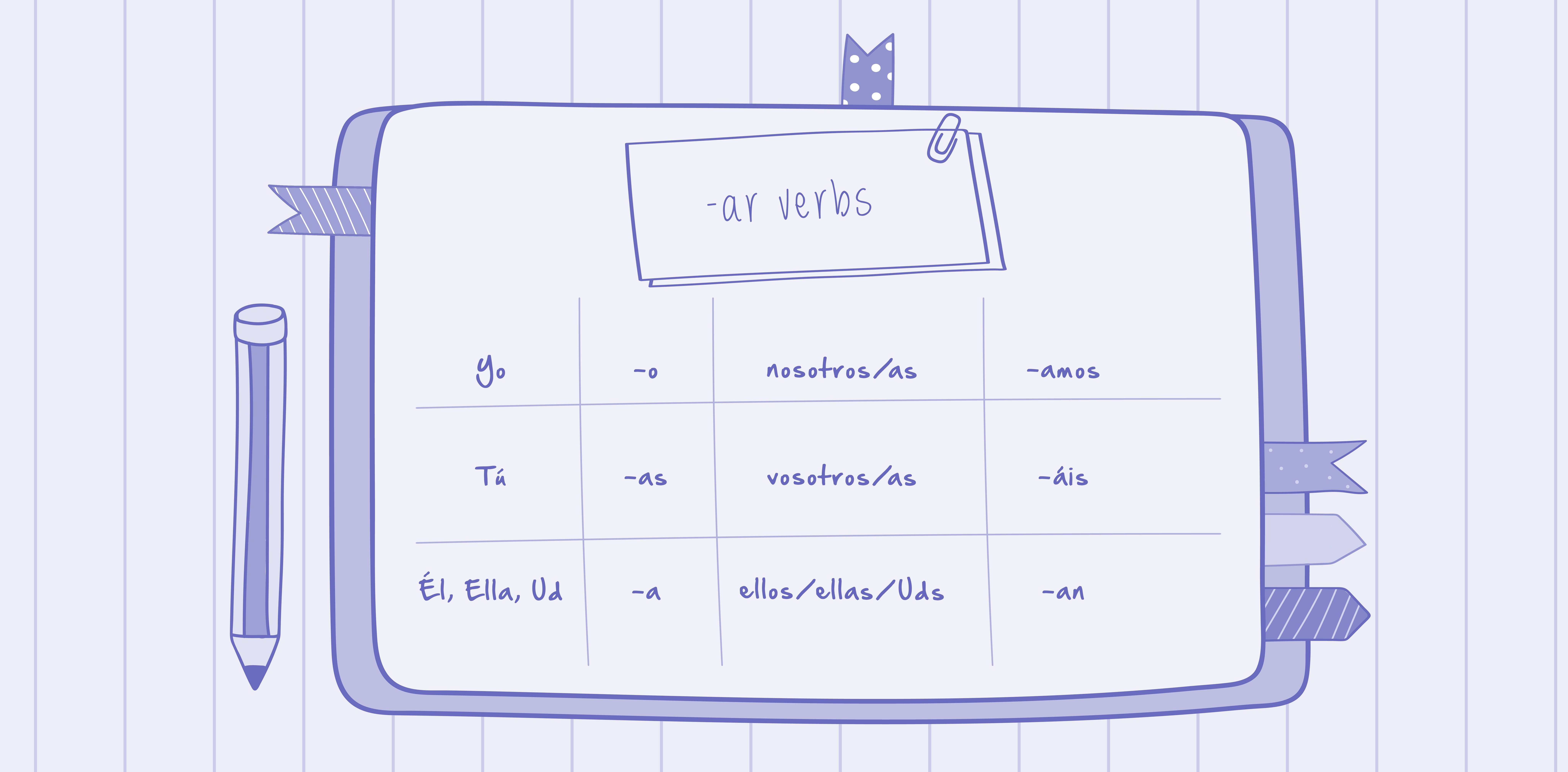 A notebook page with a -er verbs conjugation table on it.