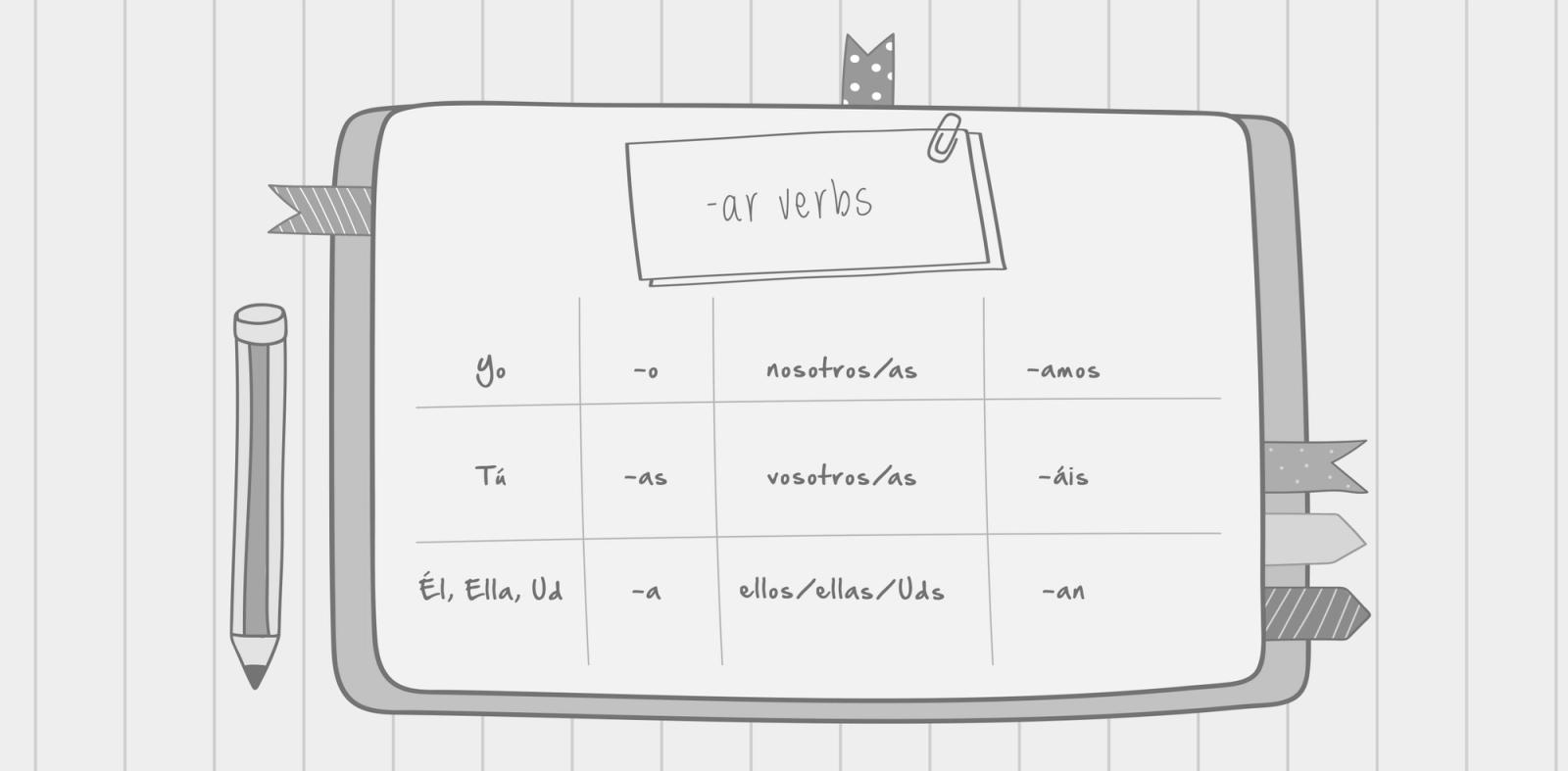 A notebook page with a -er verbs conjugation table on it.